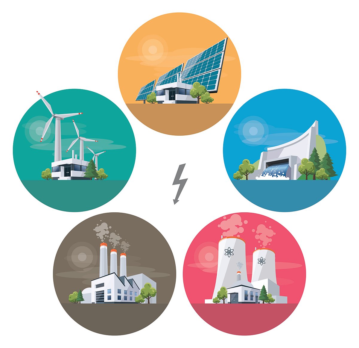 ಆಳ ಅಗಲ | ಇಂಧನ ‘ಹಸಿವು’ ನೀಗಿಸುವ ಸವಾಲು