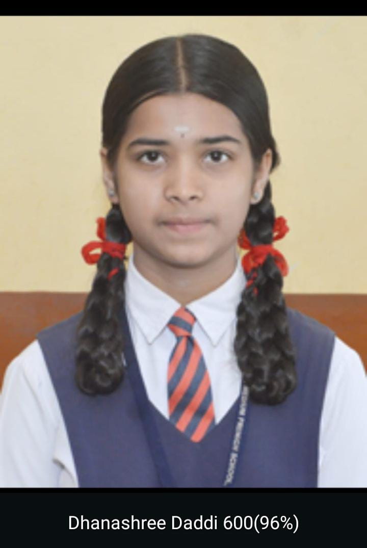 ಧನಶ್ರೀ ಎಂ. ದಡ್ಡಿ ಶೇ.96