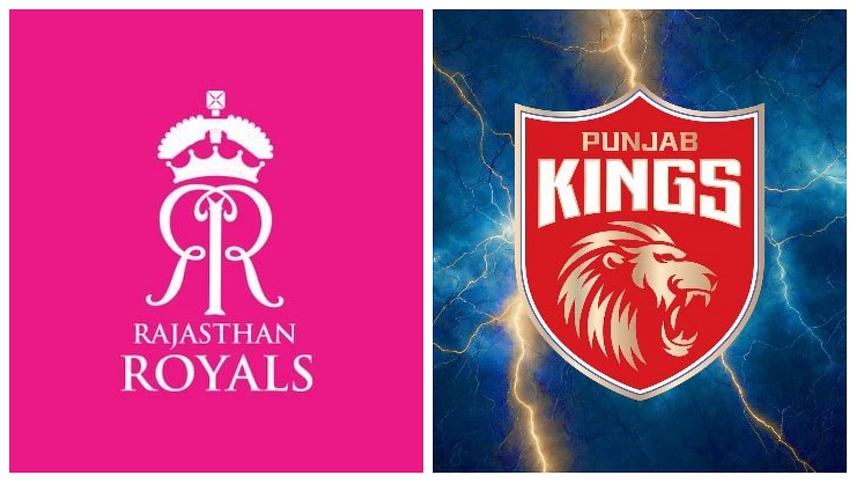 IPL 2025 | RR vs PBKS: ಜೈಪುರದಲ್ಲಿ ‘ಕಿಂಗ್’ ಆಗುವುದೇ ಪಂಜಾಬ್?
