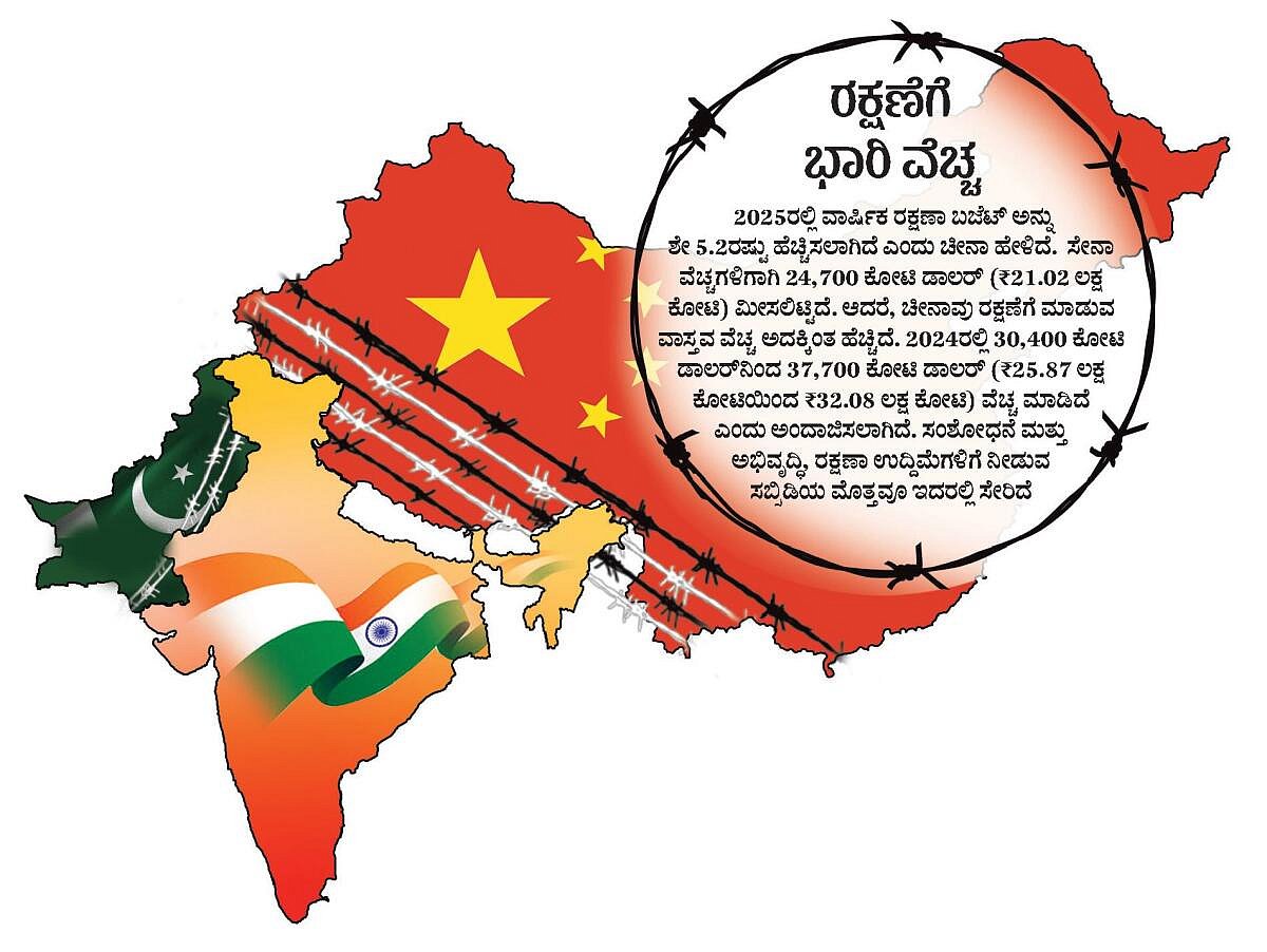 ಆಳ–ಅಗಲ | ಚೀನಾ ಎದುರಾಳಿ: ಎದುರಿಸಲು ಹೇಗಿದೆ ಭಾರತದ ಸಿದ್ಧತೆ?