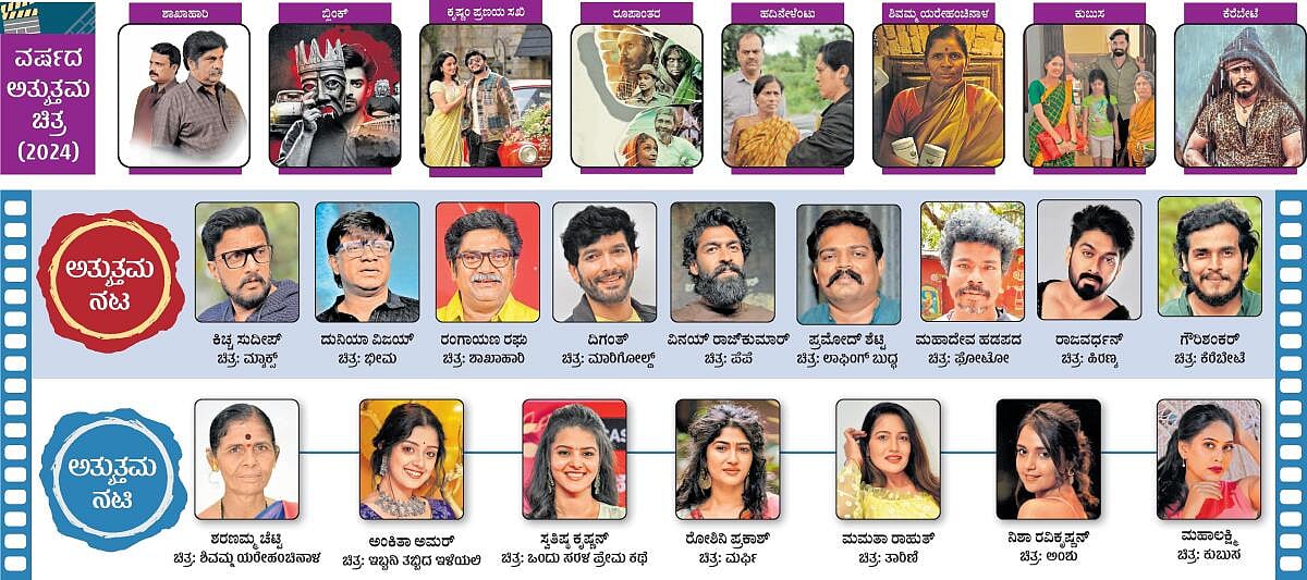 ಪ್ರಜಾವಾಣಿ ಸಿನಿ ಸಮ್ಮಾನ 2025: ಈ ಮೂರು ವಿಭಾಗಗಳ ನಾಮನಿರ್ದೇಶಿತರ ವಿವರ ಇಲ್ಲಿದೆ