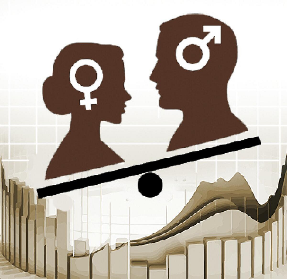 ಸಂಪಾದಕೀಯ | ದೇಶದಲ್ಲಿ ಲಿಂಗತ್ವ ಅಂತರ; ಪ್ರಗತಿಯ ಗುರಿ ಸಾಧನೆಗೆ ಅಡ್ಡಿ