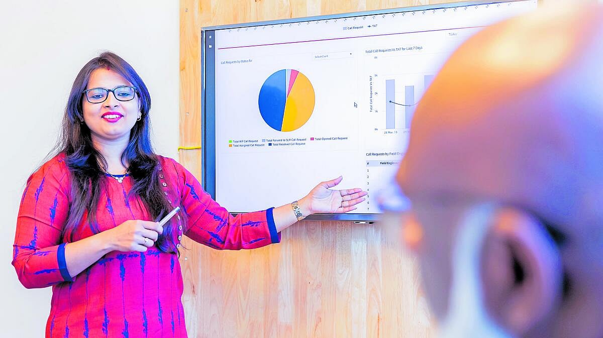 Technology in Teaching | ತಂತ್ರಜ್ಞಾನದ ಮೋಹ: ಆಧುನಿಕ ಮೂಢನಂಬಿಕೆ?!