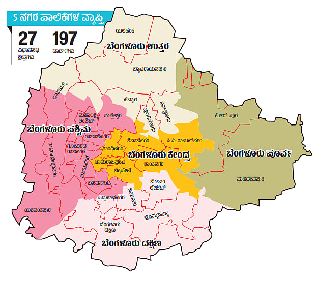 ಬೆಂಗಳೂರು ನಗರ ಪಾಲಿಕೆಗಳಿಂದ ಅನುದಾನಕ್ಕೆ ಬೇಡಿಕೆ