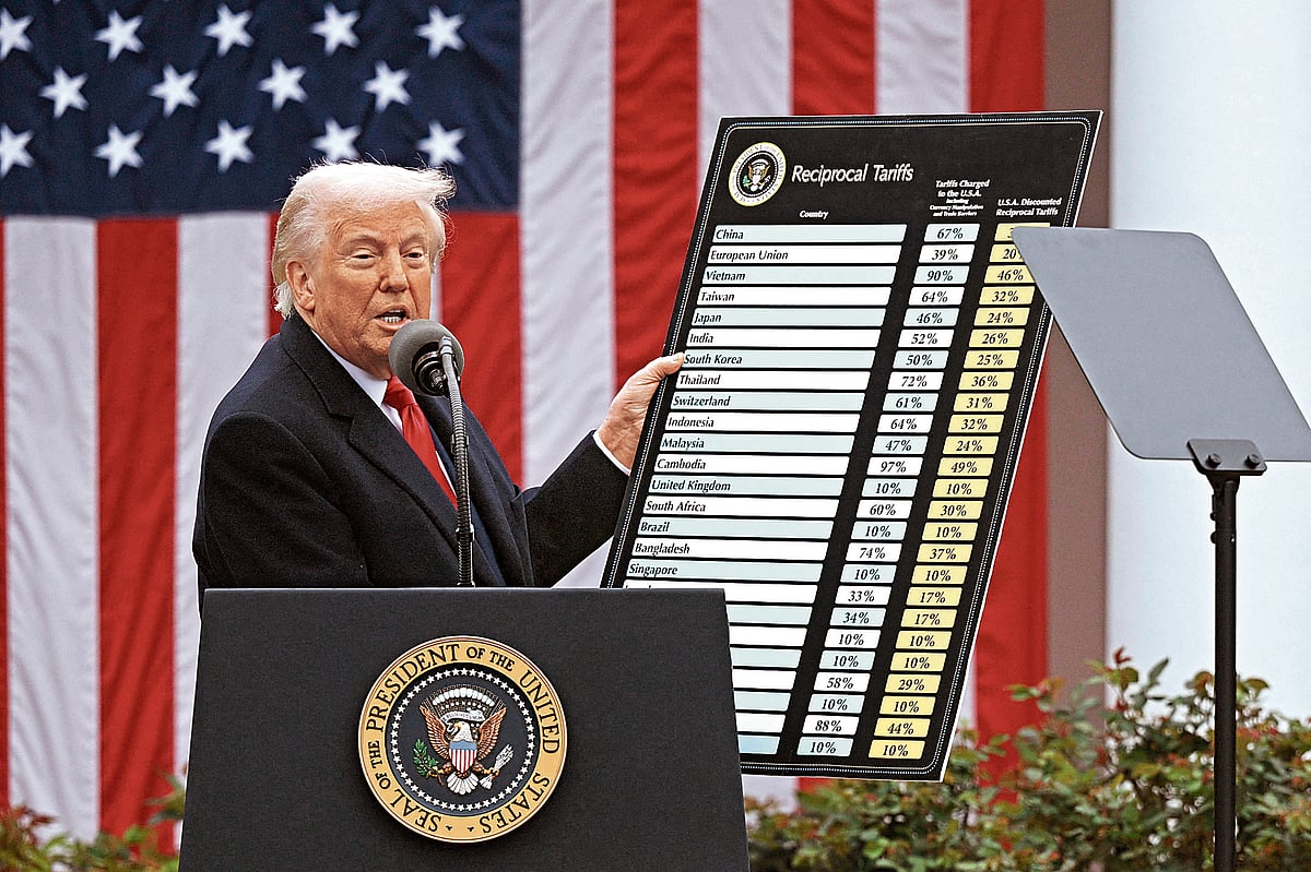 ಸೀಮೋಲ್ಲಂಘನ; ಟ್ರಂಪ್‌ಗೆ ಭಾರತ ಬಾಗಬೇಕೆ?