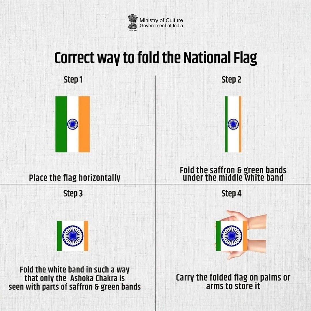 Independence Day: ರಾಷ್ಟ್ರಧ್ವಜವನ್ನು ಮಡಚುವ ಸುಲಭ ವಿಧಾನ ಇಲ್ಲಿದೆ