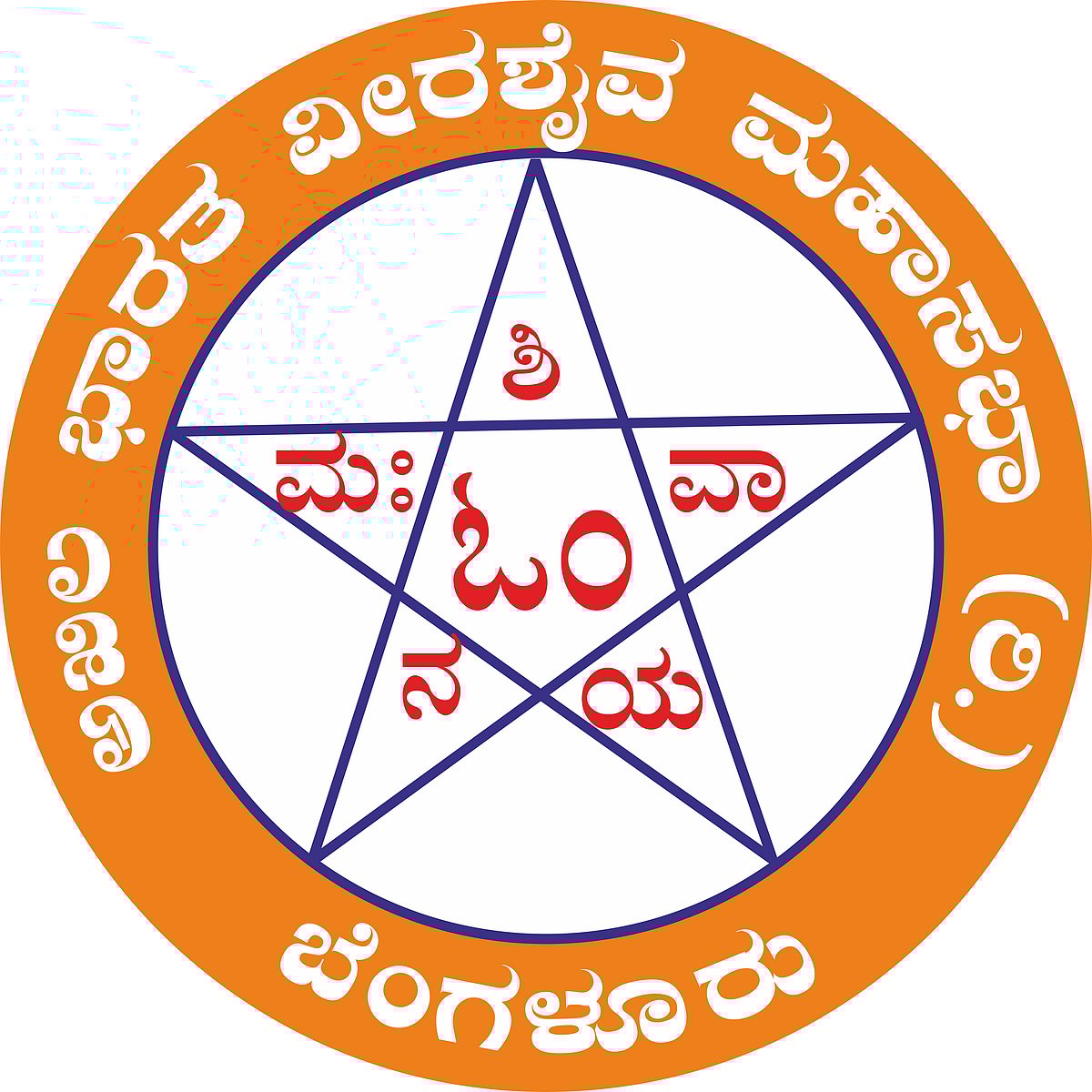 ಬೊಮ್ಮಾಯಿ ಹೇಳಿಕೆ ದುರದೃಷ್ಟಕರ: ಅಖಿಲ ಭಾರತ ವೀರಶೈವ ಮಹಾಸಭಾ