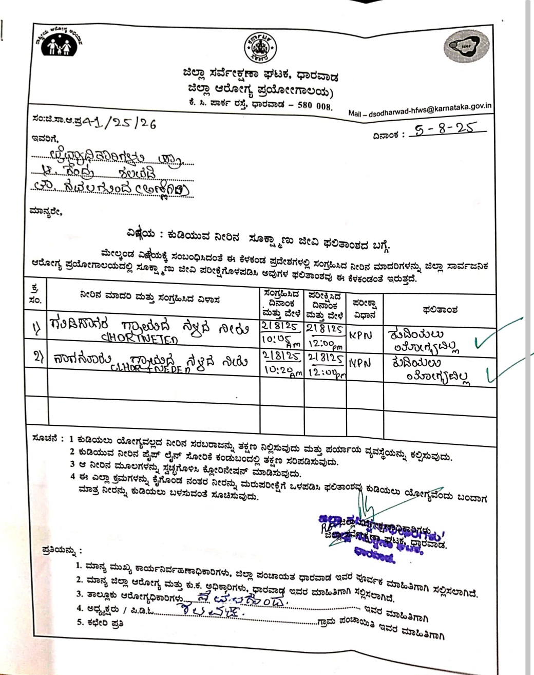 ಕೆರೆಯ ನೀರು ಕುಡಿಯಲು ಯೋಗ್ಯವಾಗಿಲ್ಲ ಎಂಬ ಪ್ರಯೋಗಾಲಯದ ವರದಿ