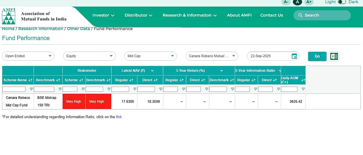 ಮಾಹಿತಿ ಕಣಜ | ಮ್ಯೂಚುವಲ್‌ ಫಂಡ್‌: ಹೋಲಿಕೆಗೆ ಒಂದು ದಾರಿ