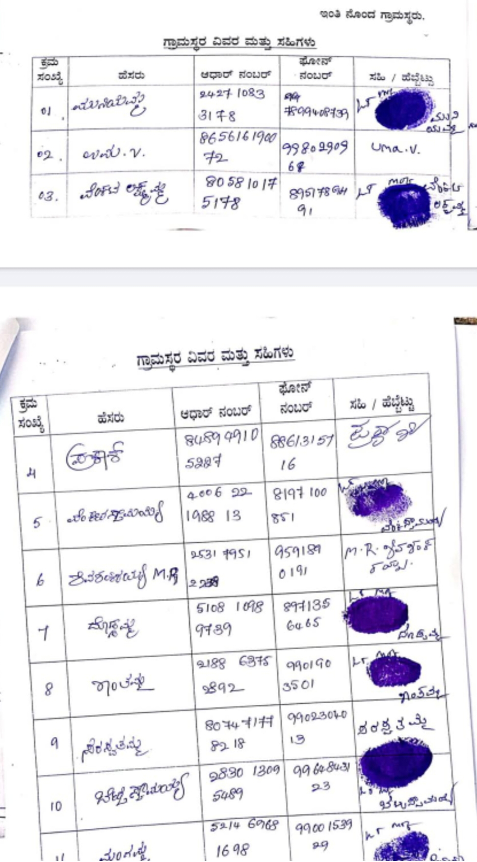 ಸೋಲೂರು ಹೋಬಳಿ ಉಳಿಸಲು ಸೋಲೂರು ಜನ ಸರ್ಕಾರಕ್ಕೆ ಬರೆದಿರುವ ಆಕ್ಷೇಪಣೆ ಪತ್ರದಲ್ಲಿ ಸಂಗ್ರಹಿಸಿರುವ ಸಾಮೂಹಿಕ ಸಹಿ ಪತ್ರ.