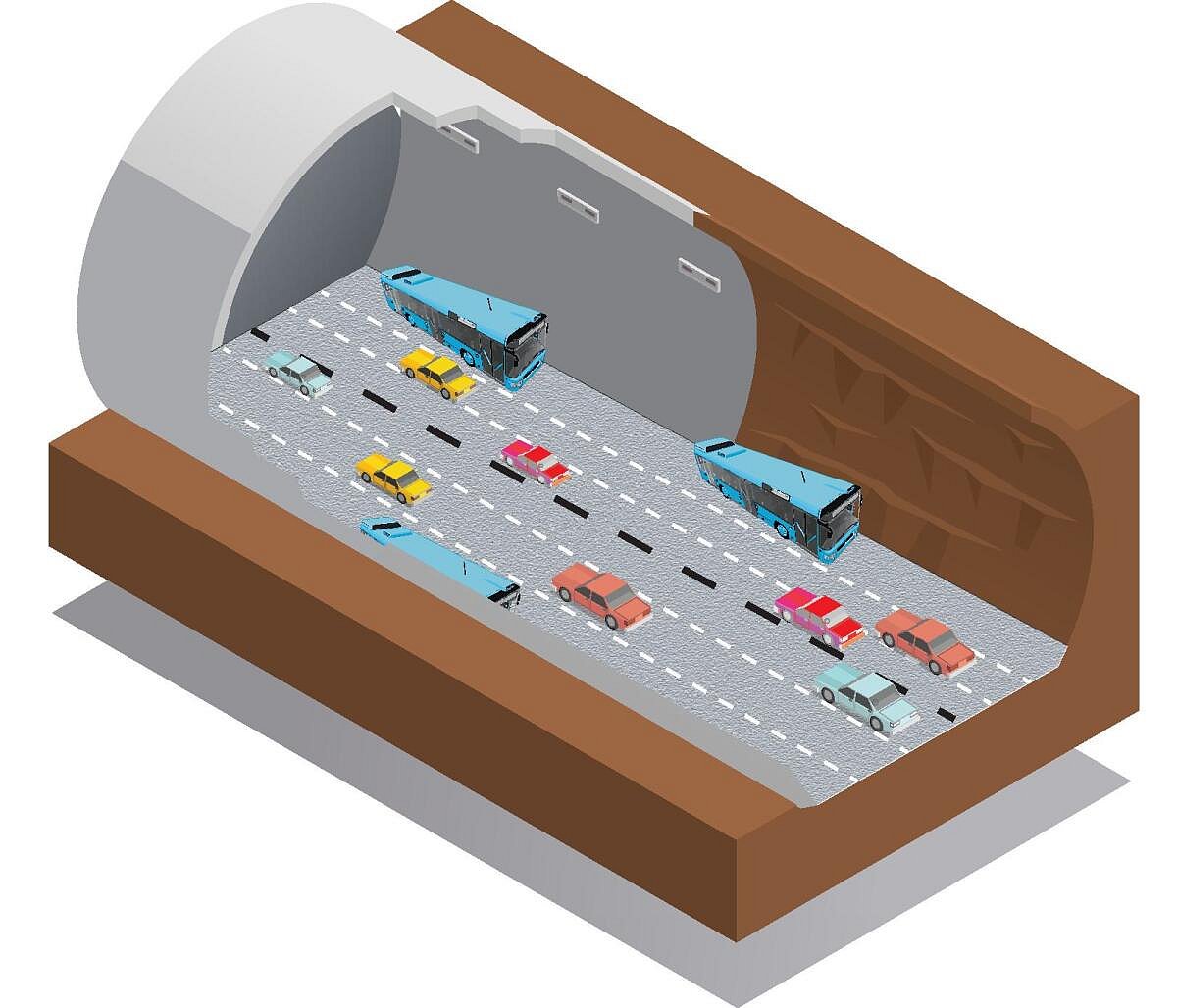 ಲಾಲ್‌ಬಾಗ್‌ ಕೆಳಗೆ ದಶಪಥ: 50 ಅಡಿಯಿಂದ 100 ಅಡಿ ಕೆಳಗೆ ಸುರಂಗ ರಸ್ತೆ