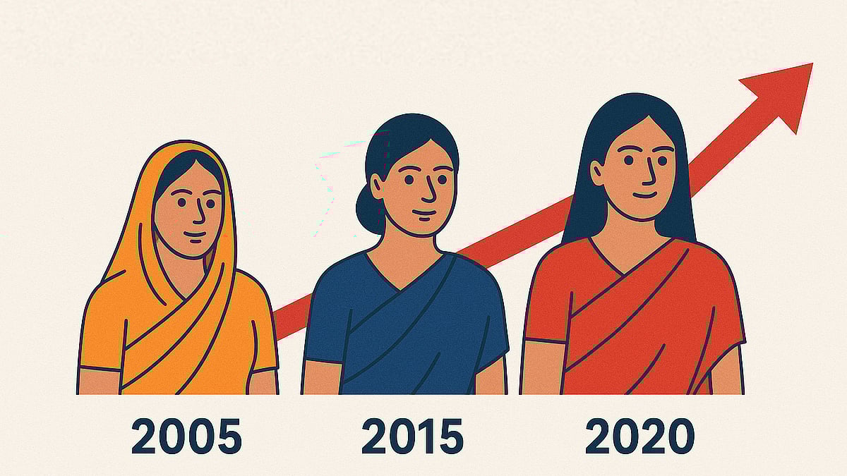 Bihar Elections: ಮಹಿಳಾ ಸ್ಪರ್ಧಿಗಳ ಸಂಖ್ಯೆ ಏರಿಕೆ; ಆದರೆ...