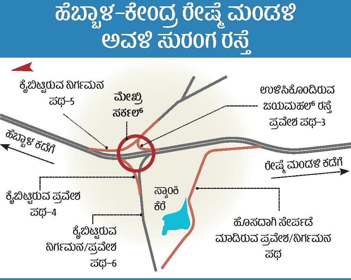 ಕೇಂದ್ರ ರೇಷ್ಮೆ ಮಂಡಳಿ– ಹೆಬ್ಬಾಳ ಸುರಂಗ ರಸ್ತೆ ಮರುವಿನ್ಯಾಸ: ಪ್ರವೇಶ ಬದಲು