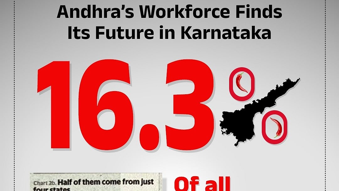 ಭವಿಷ್ಯ ಕಟ್ಟಿಕೊಳ್ಳಲು ಆಂಧ್ರಕ್ಕೂ ಕರ್ನಾಟಕವೇ ಅವಕಾಶ ತಾಣ: ಕರ್ನಾಟಕ ಕಾಂಗ್ರೆಸ್