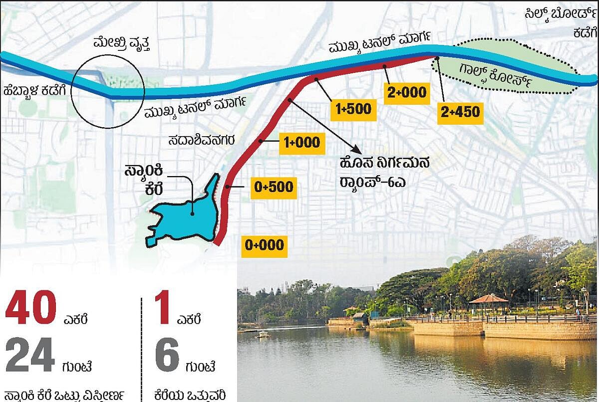 ಬೆಂಗಳೂರು ಸುರಂಗ ರಸ್ತೆ: ಹೆಬ್ಬಾಳ, ಸ್ಯಾಂಕಿ ಕೆರೆಗೆ ಕಂಟಕ