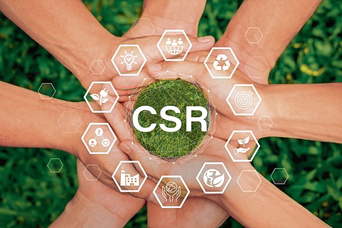 ಆಳ –ಅಗಲ: ಹಿಂದುಳಿದ ಪ್ರದೇಶ ತಲುಪದ ಸಿಎಸ್‌ಆರ್