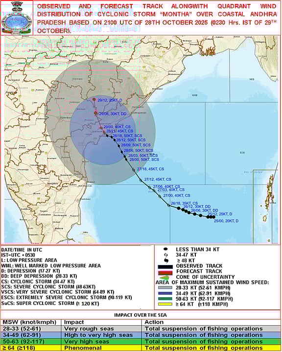 ದುರ್ಬಲಗೊಂಡ 'ಮೊಂಥಾ' ಚಂಡಮಾರುತದ ತೀವ್ರತೆ: ಹವಾಮಾನ ಇಲಾಖೆ 