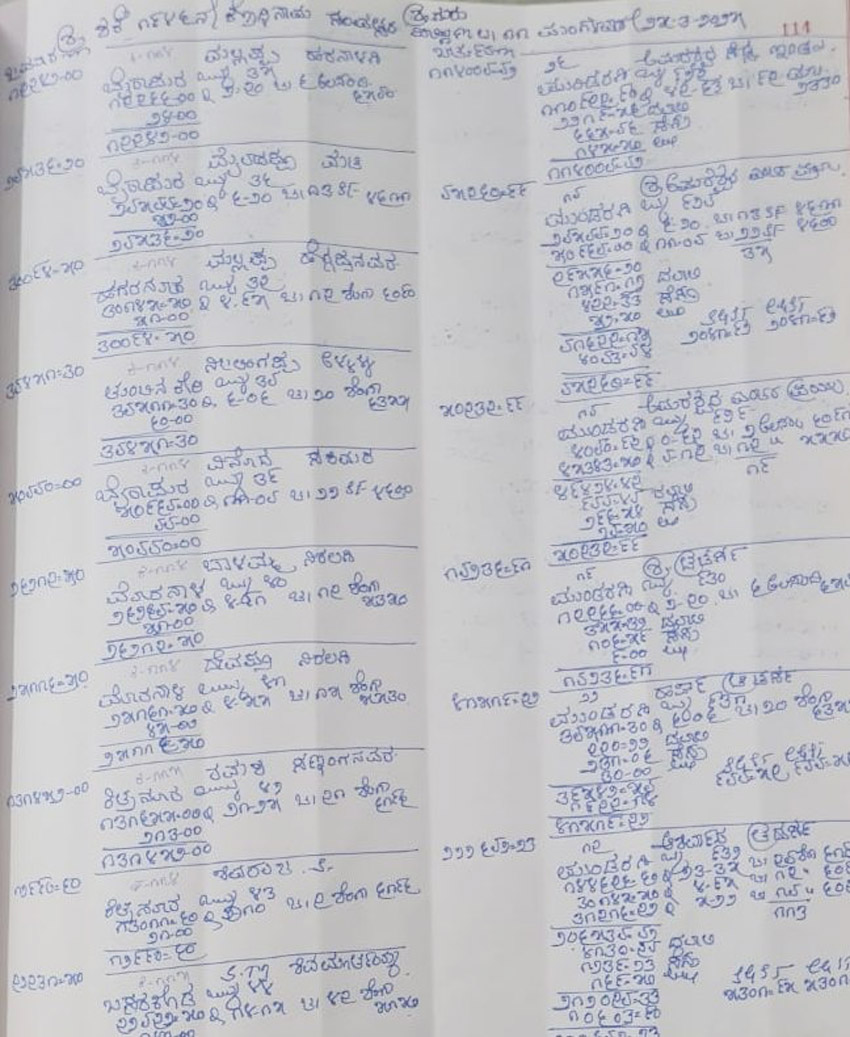ಮುಂಡರಗಿಯ ಗೌತಮ್ ಚಂದ್ ಚೋಪ್ರಾ ಅವರು ಕನ್ನಡದ ಅಂಕಿ ಸಂಖ್ಯೆಗಳನ್ನು ಬಳಸಿ ಬರೆಯುತ್ತಿರುವ ಖಾತೆ ಖಿರ್ದಿ ಪುಸ್ತಕಗಳು