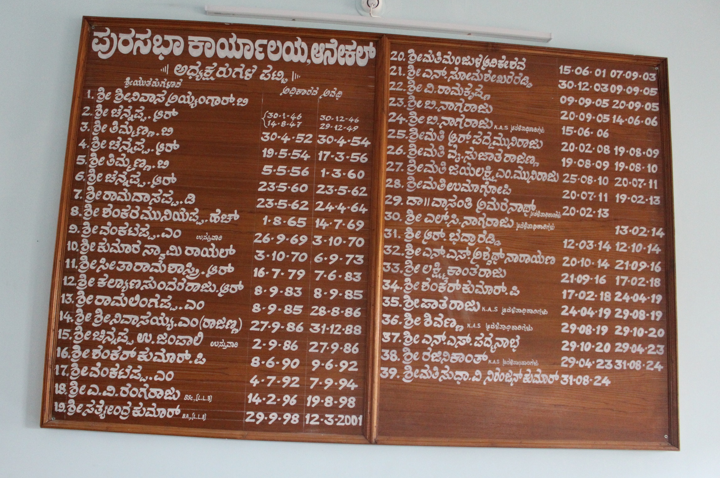 1946ರಿಂದ ಆನೇಕಲ್ ಪುರಸಭೆ ಅಧ್ಯಕ್ಷರಾಗಿರುವ ಪಟ್ಟಿ