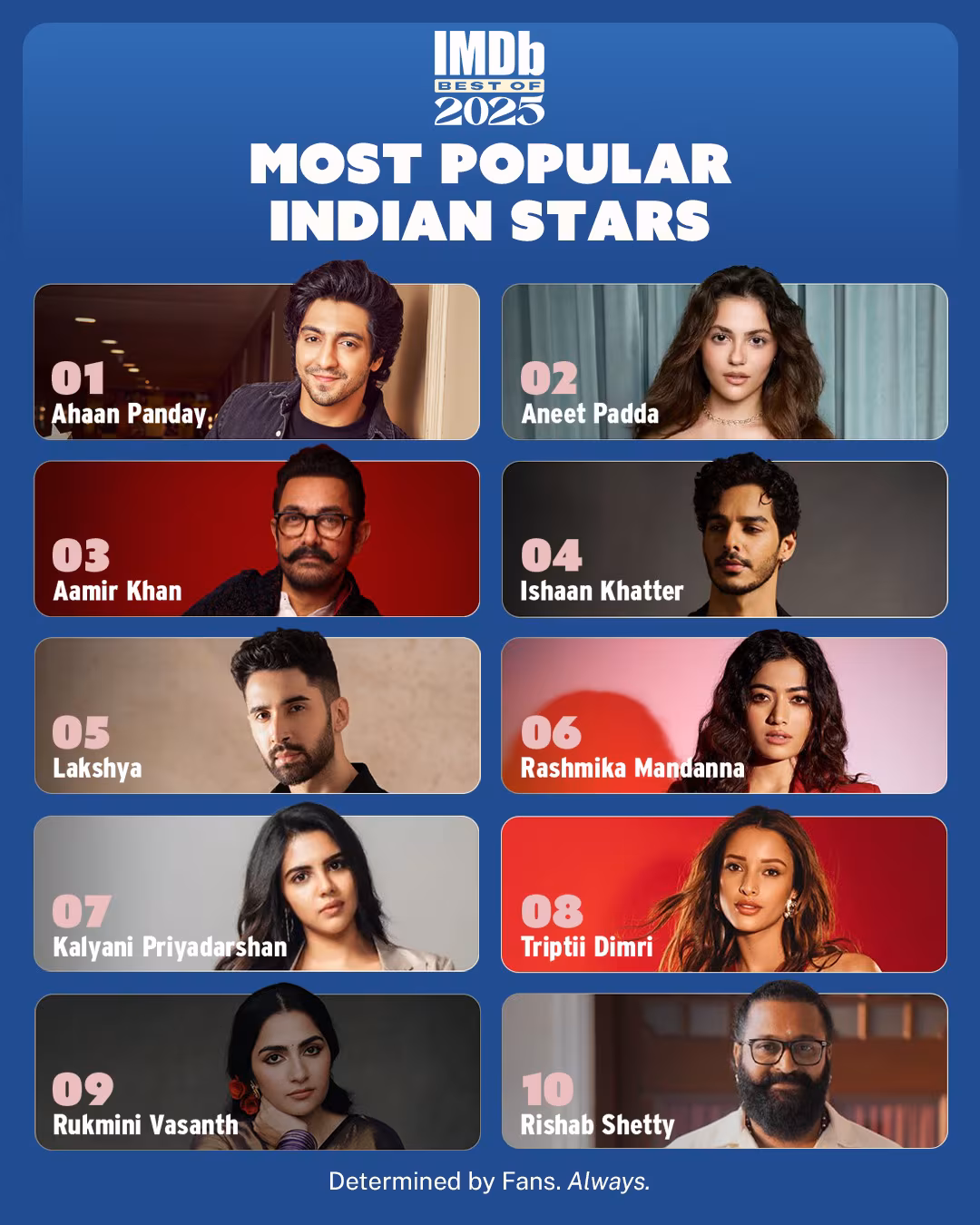 ಐಎಂಡಿಬಿ ಪ್ರಕಟಿಸಿದ 2025ರ  ಅಗ್ರ 10 ತಾರೆಯರು. 