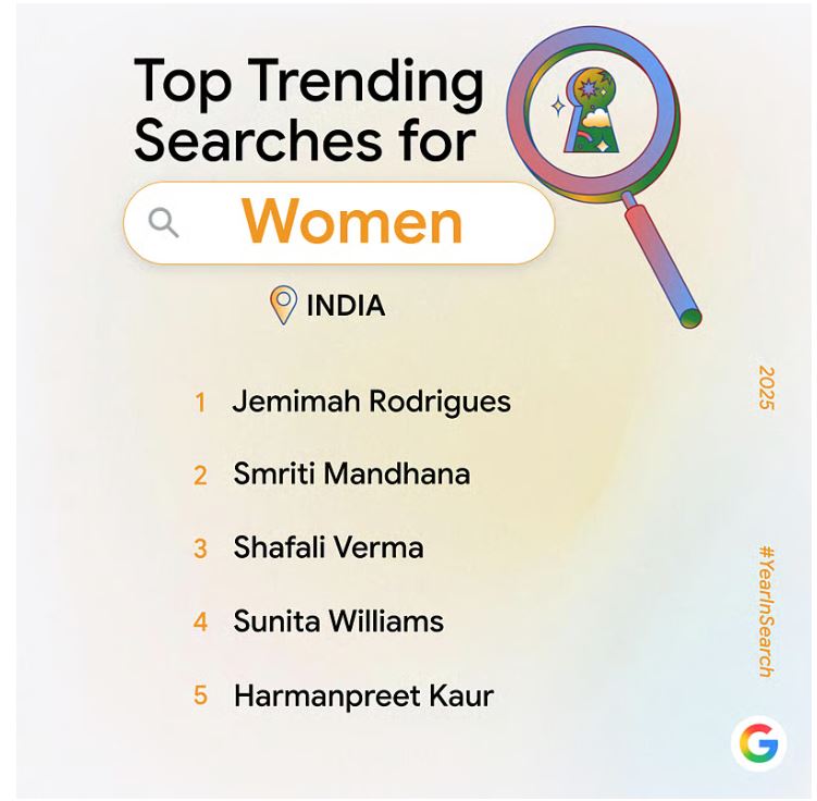 <div class="paragraphs"><p>ಚಿತ್ರ ಕೃಪೆ: ಗೂಗಲ್‌</p></div>