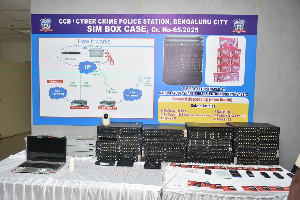 ಕರೆಗಳ ಪರಿವರ್ತನೆ ದಂಧೆ: 28 ಸಿಮ್ ಬಾಕ್ಸ್​, 1,193 ಸಿಮ್ ಕಾರ್ಡ್​ ಜಪ್ತಿ