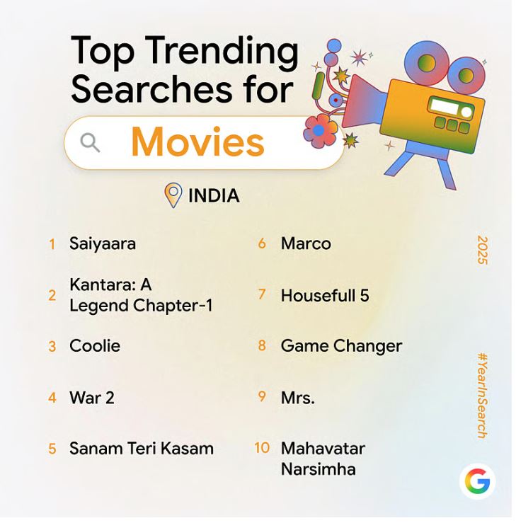 <div class="paragraphs"><p>ಚಿತ್ರ ಕೃಪೆ: ಗೂಗಲ್‌</p></div>