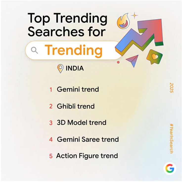 <div class="paragraphs"><p>ಚಿತ್ರ ಕೃಪೆ: ಗೂಗಲ್‌</p></div>