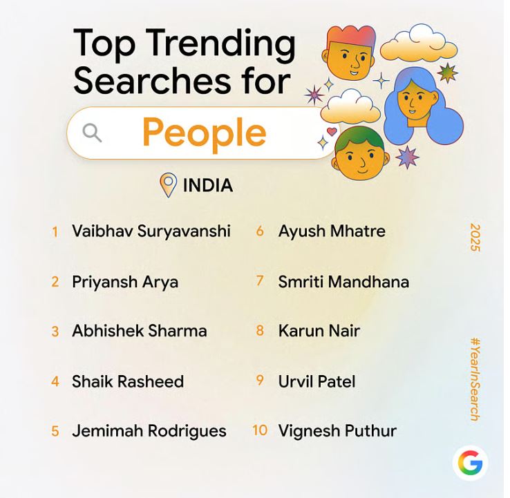 <div class="paragraphs"><p>ಚಿತ್ರ ಕೃಪೆ: ಗೂಗಲ್‌</p></div>