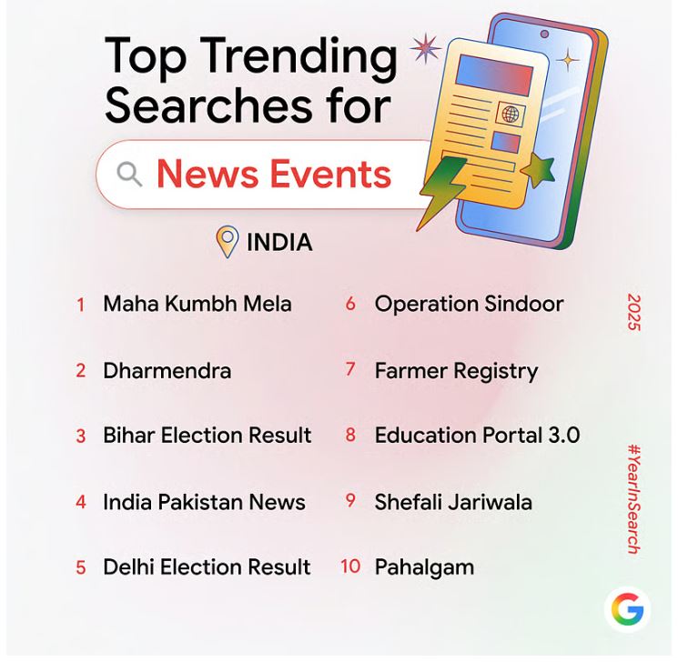 <div class="paragraphs"><p>ಚಿತ್ರ ಕೃಪೆ: ಗೂಗಲ್‌</p></div>