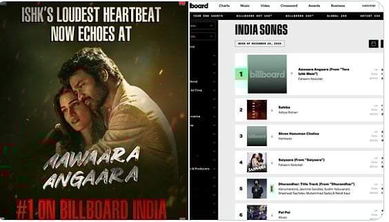 ಟ್ರೆಂಡಿಗ್‌ನಲ್ಲಿ ಅಗ್ರಸ್ಥಾನ ಪಡೆದ ಧನುಷ್ ನಟನೆಯ ‘ಆವಾರಾ ಅಂಗಾರಾ’  ಹಾಡು