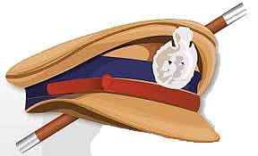 48 ಐಪಿಎಸ್‌ ಅಧಿಕಾರಿಗಳಿಗೆ ಮುಂಬಡ್ತಿ, ವರ್ಗಾವಣೆ:  ಸರ್ಕಾರ ಆದೇಶ