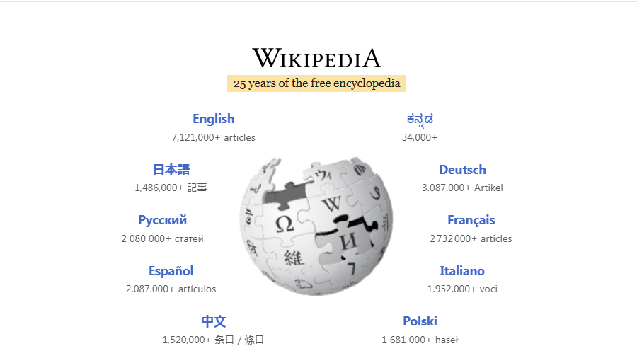 ವಿಕಿಪೀಡಿಯ