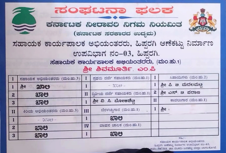 ಹಿಪ್ಪರಗಿ ಬ್ಯಾರೇಜ್ ನಲ್ಲಿರುವ ಖಾಲಿ ಹುದ್ದೆಗಳ ಮಾಹಿತಿ