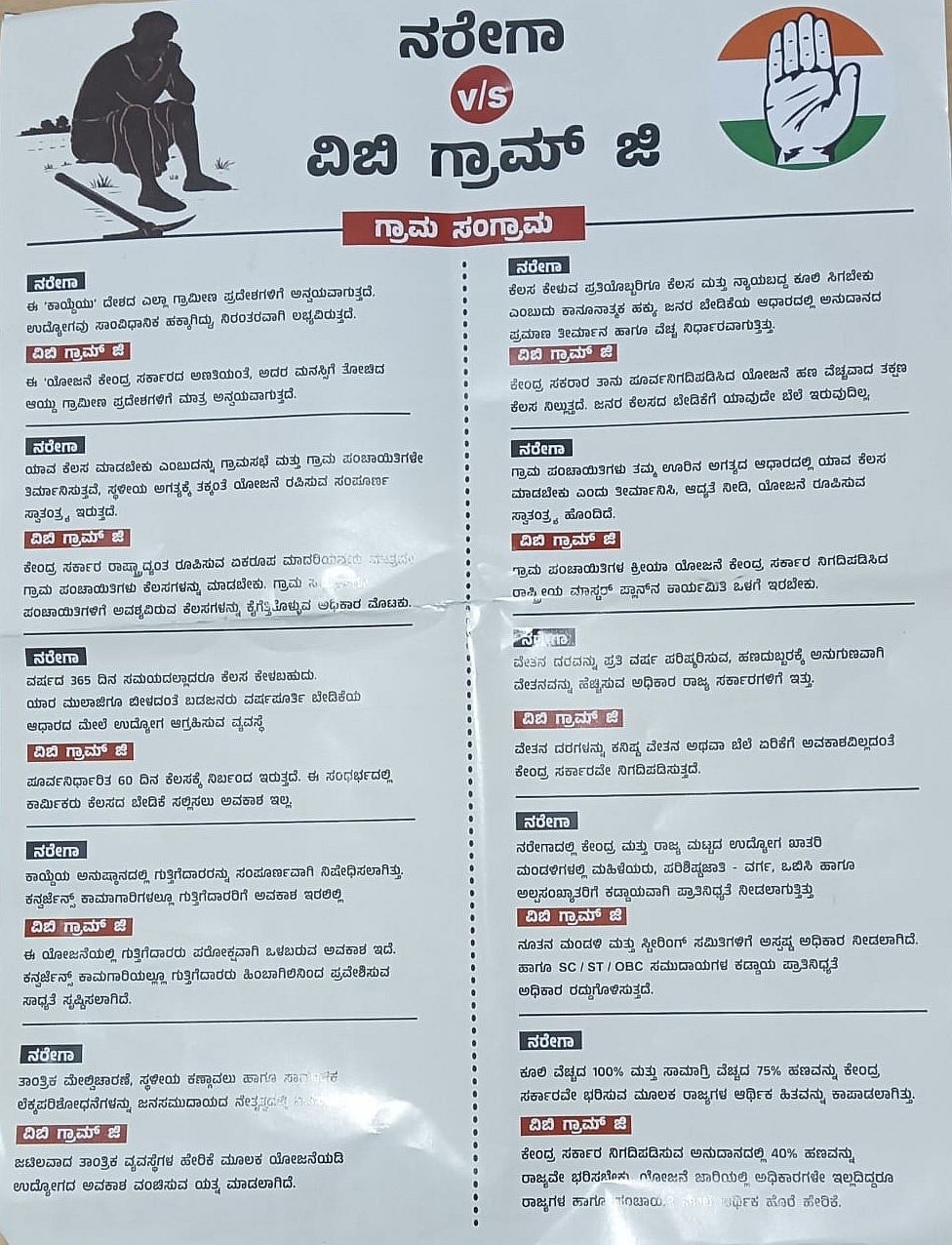 ವಿಬಿ ಗ್ರಾಮ್ ಜಿ; ಕಾಂಗ್ರೆಸ್‌ನ ಹೊಸ ಅಸ್ತ್ರ: ಪ್ರತಿಭಟನೆ, ಜಾಥಾ ನಡೆಸಲು ಸಿದ್ಧತೆ