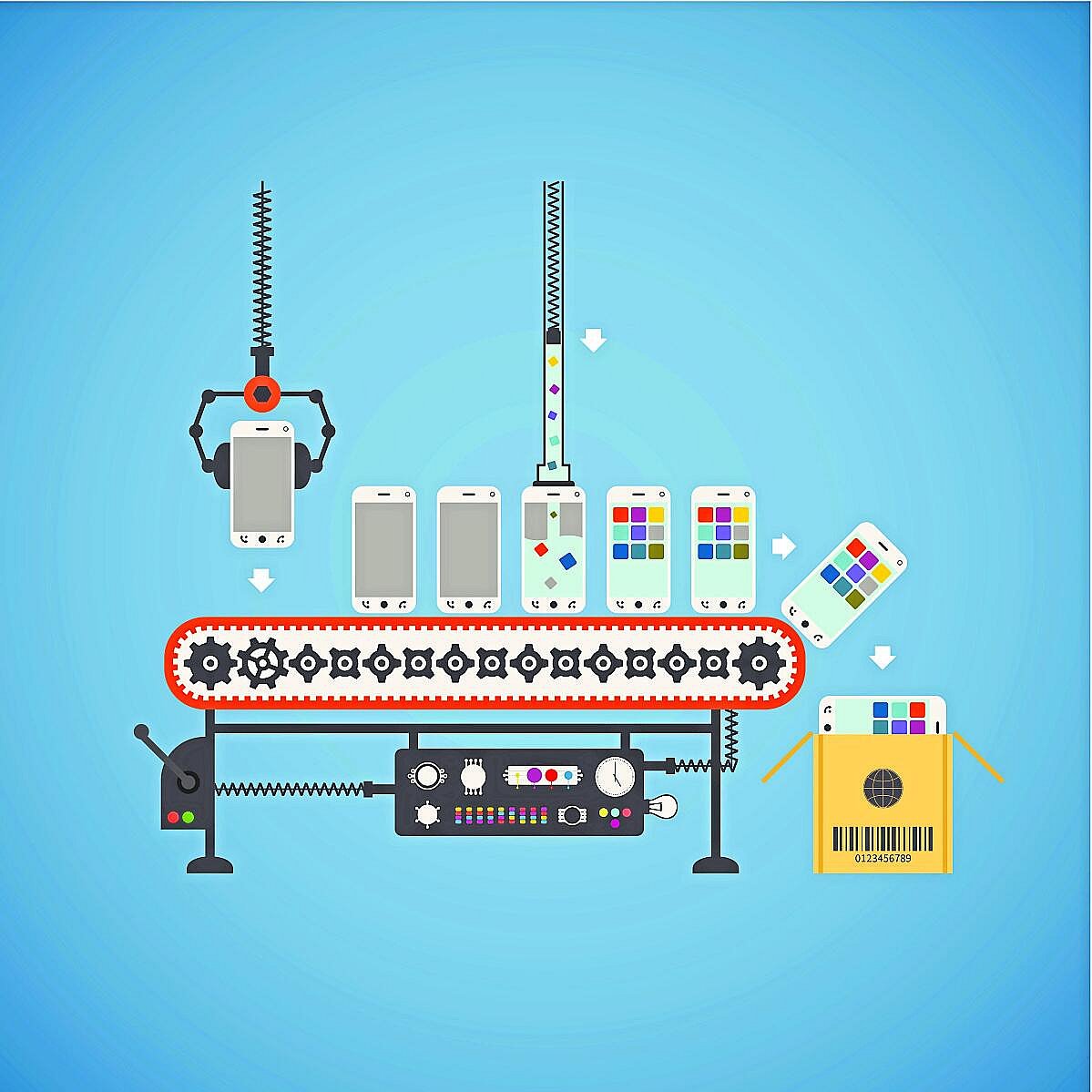 ಭಾರತದ ಫೋನ್‌ಗಳು ಸ್ಮಾರ್ಟ್‌ ಆಗುತ್ತಿವೆ
