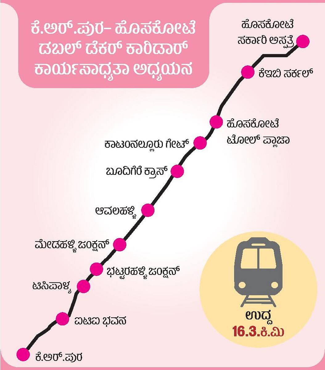 ಹೊಸಕೋಟೆವರೆಗೆ ಮೆಟ್ರೊ: ನೀಲನಕ್ಷೆ ಸಿದ್ಧ