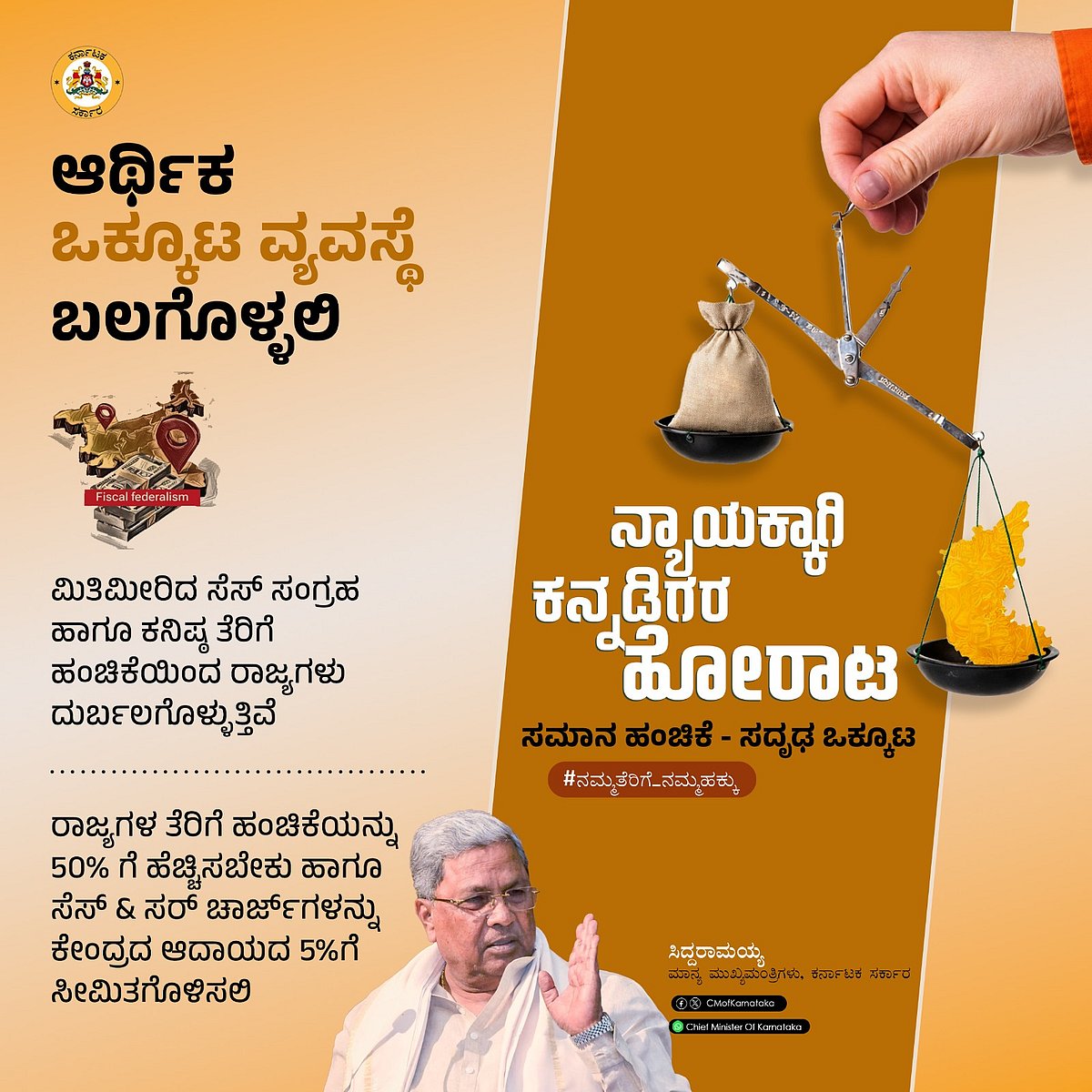 ಕೇಂದ್ರದಿಂದ ತಾರತಮ್ಯ ಆರೋಪ | ನ್ಯಾಯಕ್ಕಾಗಿ ಕನ್ನಡಿಗರ ಹೋರಾಟ: ಸಿದ್ದರಾಮಯ್ಯ 