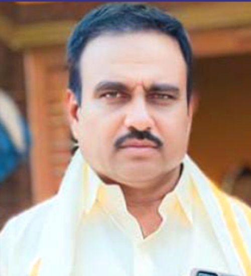 ಶಿವಮಾದಯ್ಯ ಪೂಜಾ ಕುಣಿತ ಕಲಾವಿದ ಬೆಂಗಳೂರು ದಕ್ಷಿಣ ಜಿಲ್ಲೆ