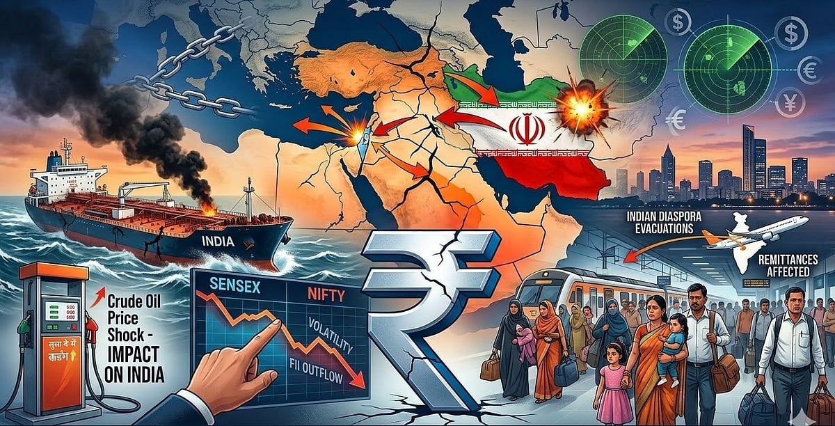 Iran-Israel War: ಎಲ್‌ಪಿಜಿ, ಷೇರು ಮಾರುಕಟ್ಟೆ.. ಭಾರತದ ಮೇಲೆ ಏನೆಲ್ಲಾ ಪರಿಣಾಮ?