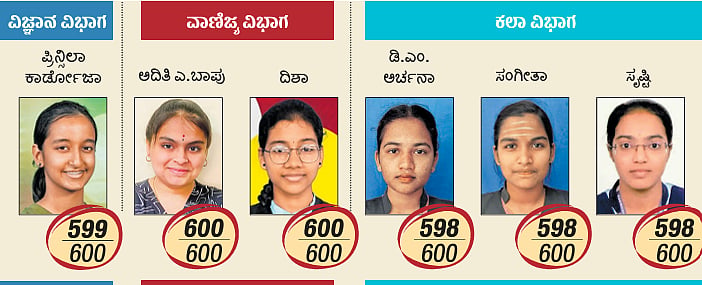 ಪಿಯು ಫಲಿತ: ಶೇ 86.48ಕ್ಕೆ ಜಿಗಿತ