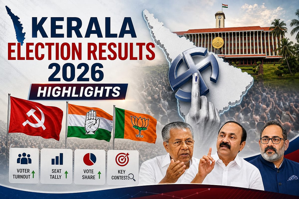 Kerala Election Results Highlights: LDFಗೆ ಹೀನಾಯ ಸೋಲು, UDF ಅಮೋಘ ಸಾಧನೆ 