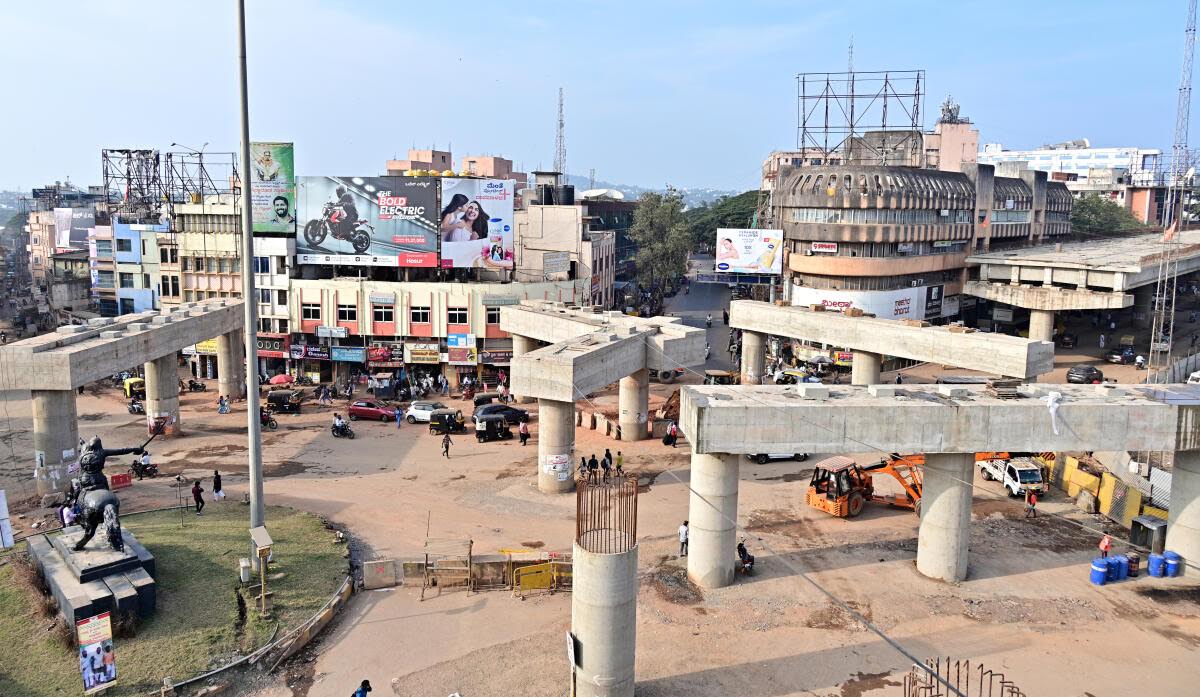 ಹುಬ್ಬಳ್ಳಿಯ ರಾಣಿ ಚನ್ನಮ್ಮ ವೃತ್ತದಲ್ಲಿ ಪೂರ್ಣಗೊಳ್ಳದೆ ನಿರ್ಮಾಣ ಹಂತದಲ್ಲಿ ಇರುವ ಫ್ಲೈಓವರ್ ಅವಸ್ಥೆ