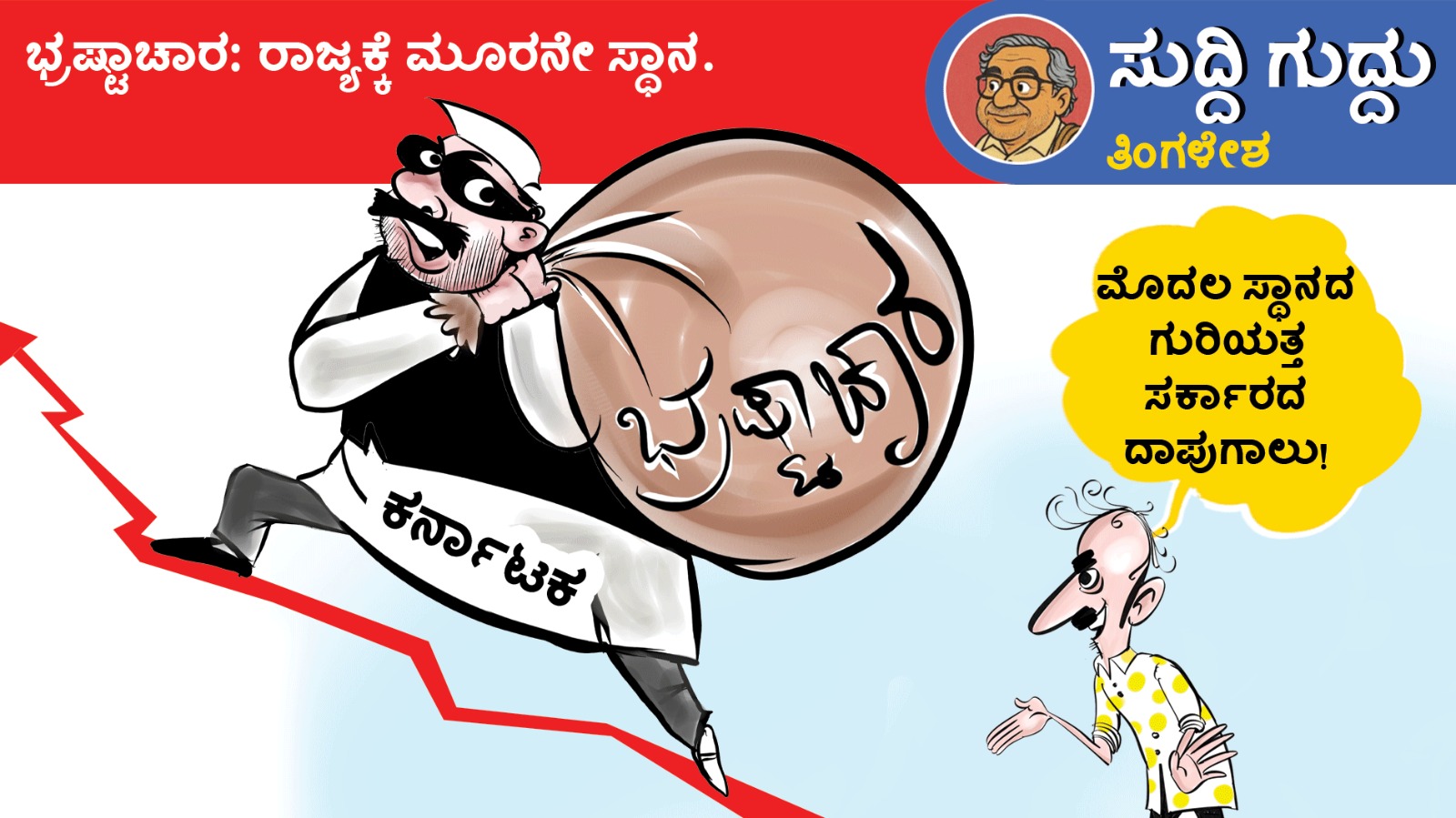 ಸುದ್ದಿ ಗುದ್ದು | ತಿಂಗಳೇಶ: 2026ರ ಮೇ 11, ಸೋಮವಾರ