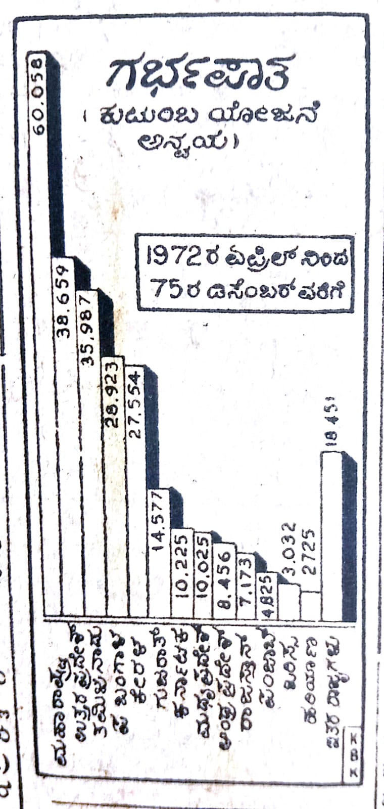 <div class="paragraphs"><p>ಟಿಪಿಎಂಎಲ್‌ ಚಿತ್ರ</p></div>