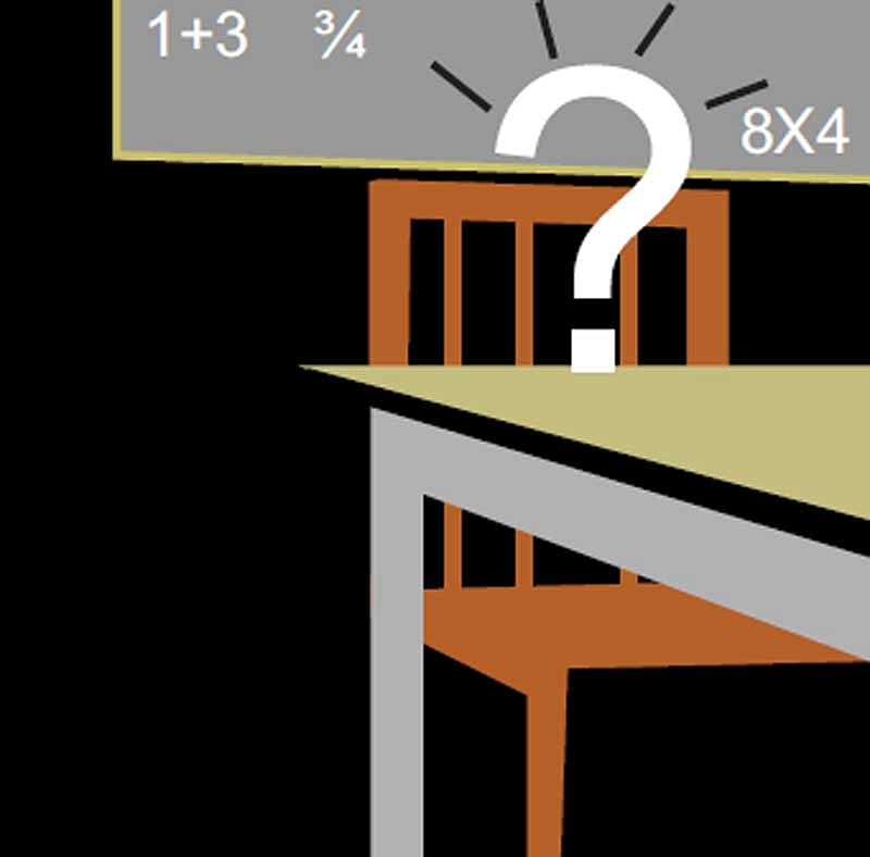 ಅಲ್ಪಸಂಖ್ಯಾತರ ಇಲಾಖೆ: ಕಾರ್ಯಕಾರಿ ಆದೇಶದಲ್ಲೇ ಹುದ್ದೆಗಳ ಭರ್ತಿ