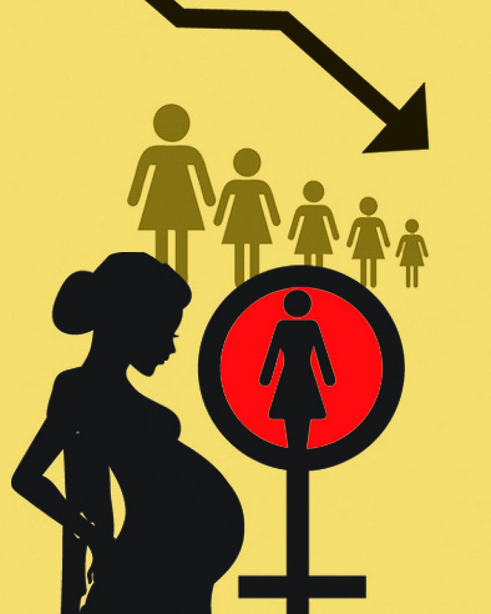 ಕರ್ನಾಟಕದಲ್ಲಿ ಲಿಂಗಾನುಪಾತ ಕುಸಿತ