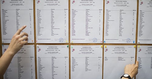 ಪಿಜಿ ಆಯುಷ್‌: ತಾತ್ಕಾಲಿಕ ಫಲಿತಾಂಶ ಪ್ರಕಟಿಸಿದ ಕೆಇಎ