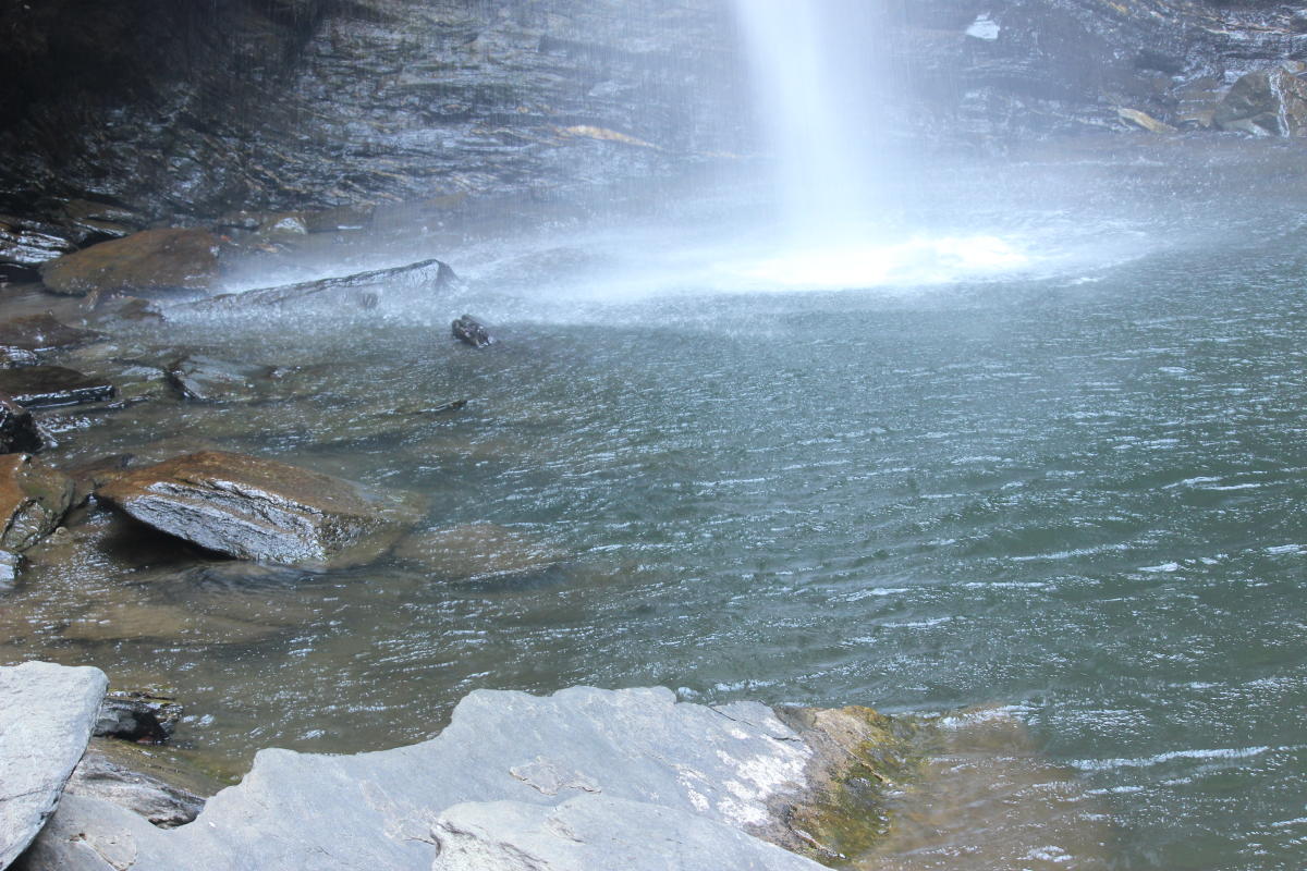 ಕೂಡ್ಲು ಜಲಪಾತ