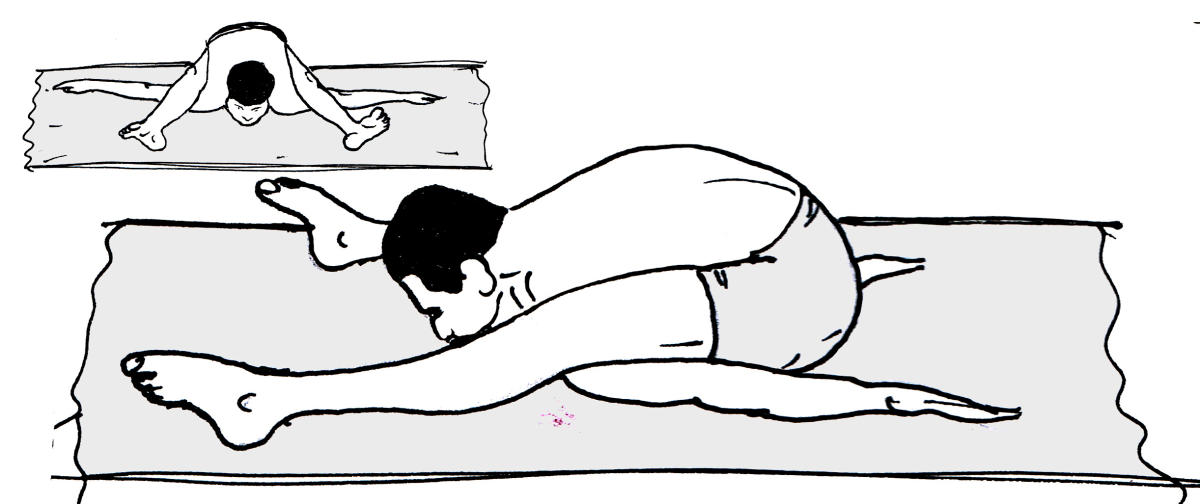 ಇಂದ್ರಿಯ ನಿಗ್ರಹ, ಸ್ಥಿತಪ್ರಜ್ಞೆಗೆ ಕೂರ್ಮಾಸನ